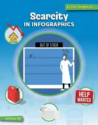 Scarcity in Infographics Place Order