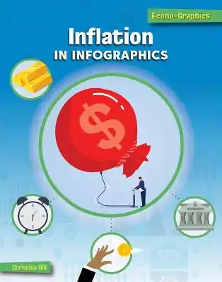 Inflation in Infographics Today Only