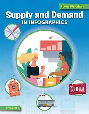 Supply and Demand in Infographics Fan Favorite