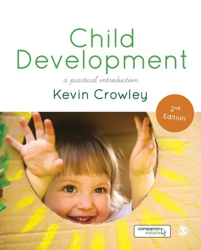 Child Development Budget
