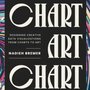 CHART No Minimum Order
