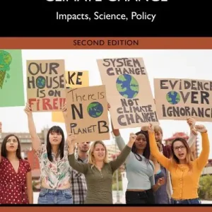 Gender and Climate Change Trending
