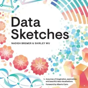 One Day Deal Data Sketches