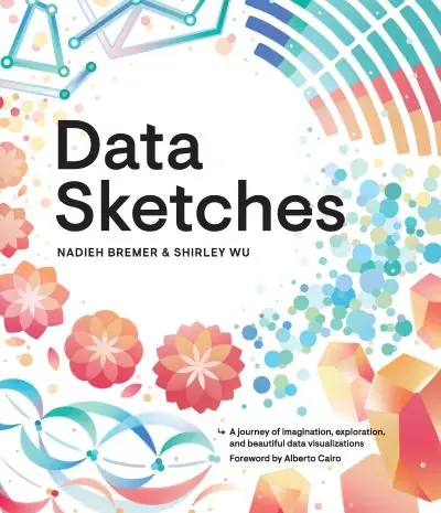 One Day Deal Data Sketches