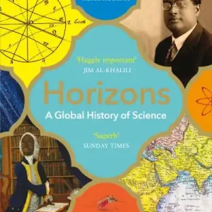 Horizons Sale