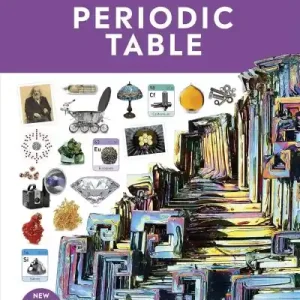 Professional Grade Periodic Table