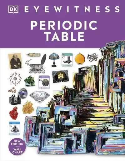Professional Grade Periodic Table