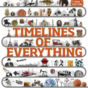 Timelines of Everything Trusted Brand