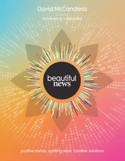 Bargain Beautiful News