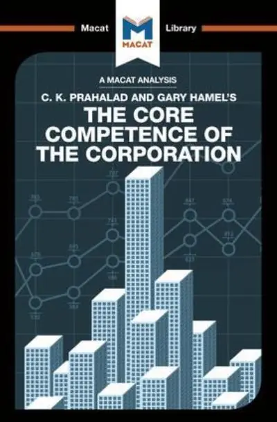 Secure Checkout An Analysis of C.K. Prahalad and Gary Hamel's The Core Competence of the Corporation