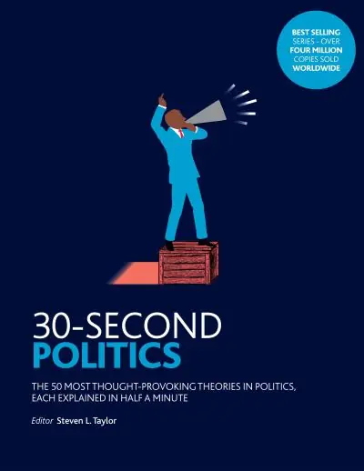 30-Second Politics Special Discount